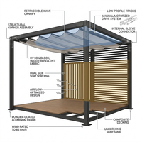 NoirVerge Aperture Pergola — How It Works