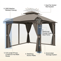 AuroraShade Marquis 12x12 Premium Canopy Gazebo — How It Works