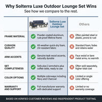 Solterra Luxe Outdoor Lounge Set — Comparison